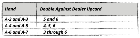 Double468_SoftHandsS17_Table_0